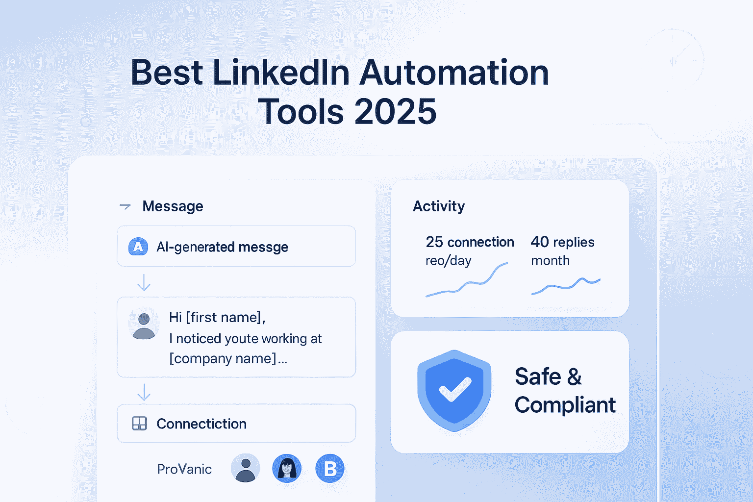 The Best LinkedIn Automation tools in 2025: Safe, Compliant, and Effective