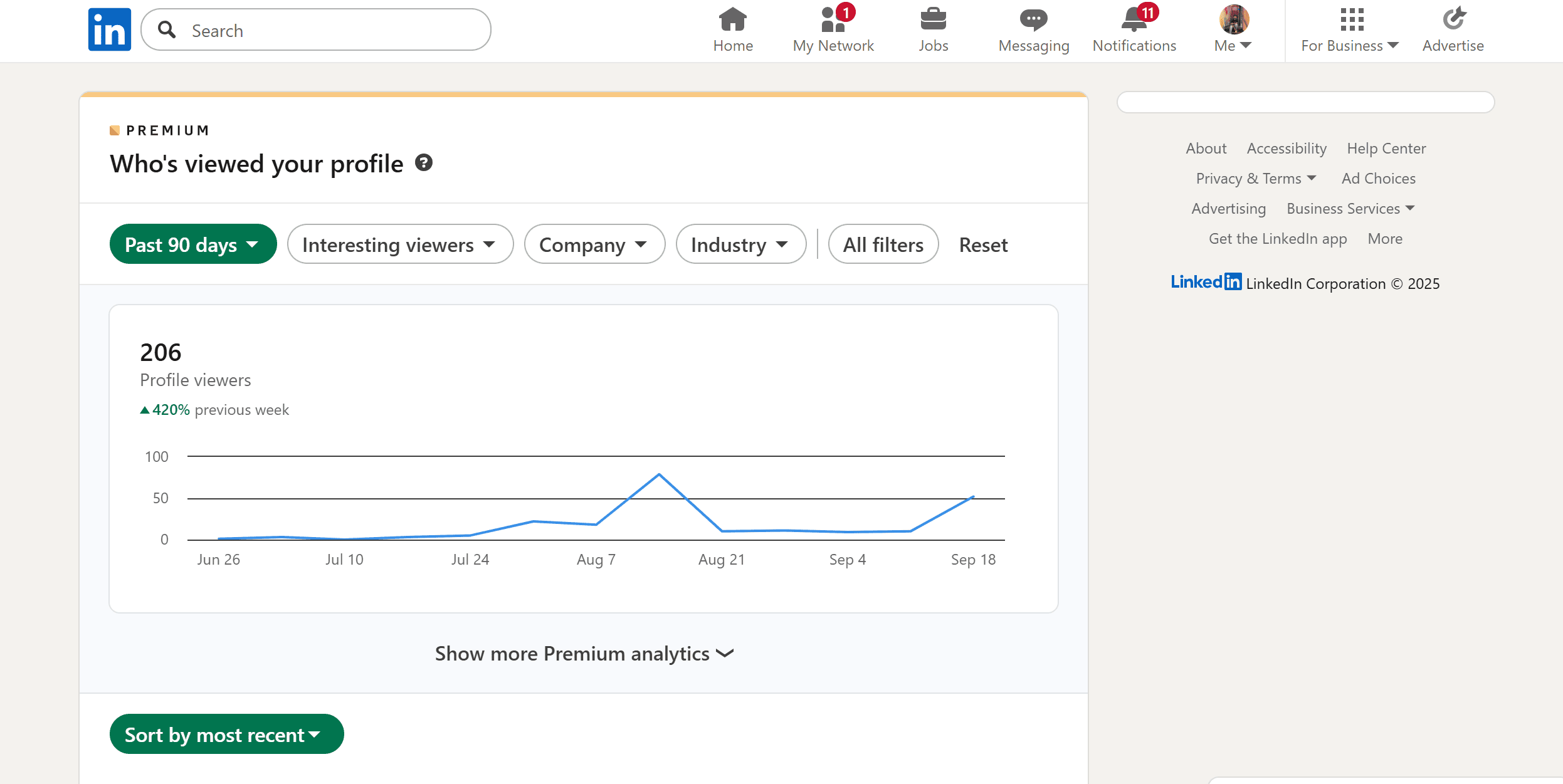 Linkedin native analytics