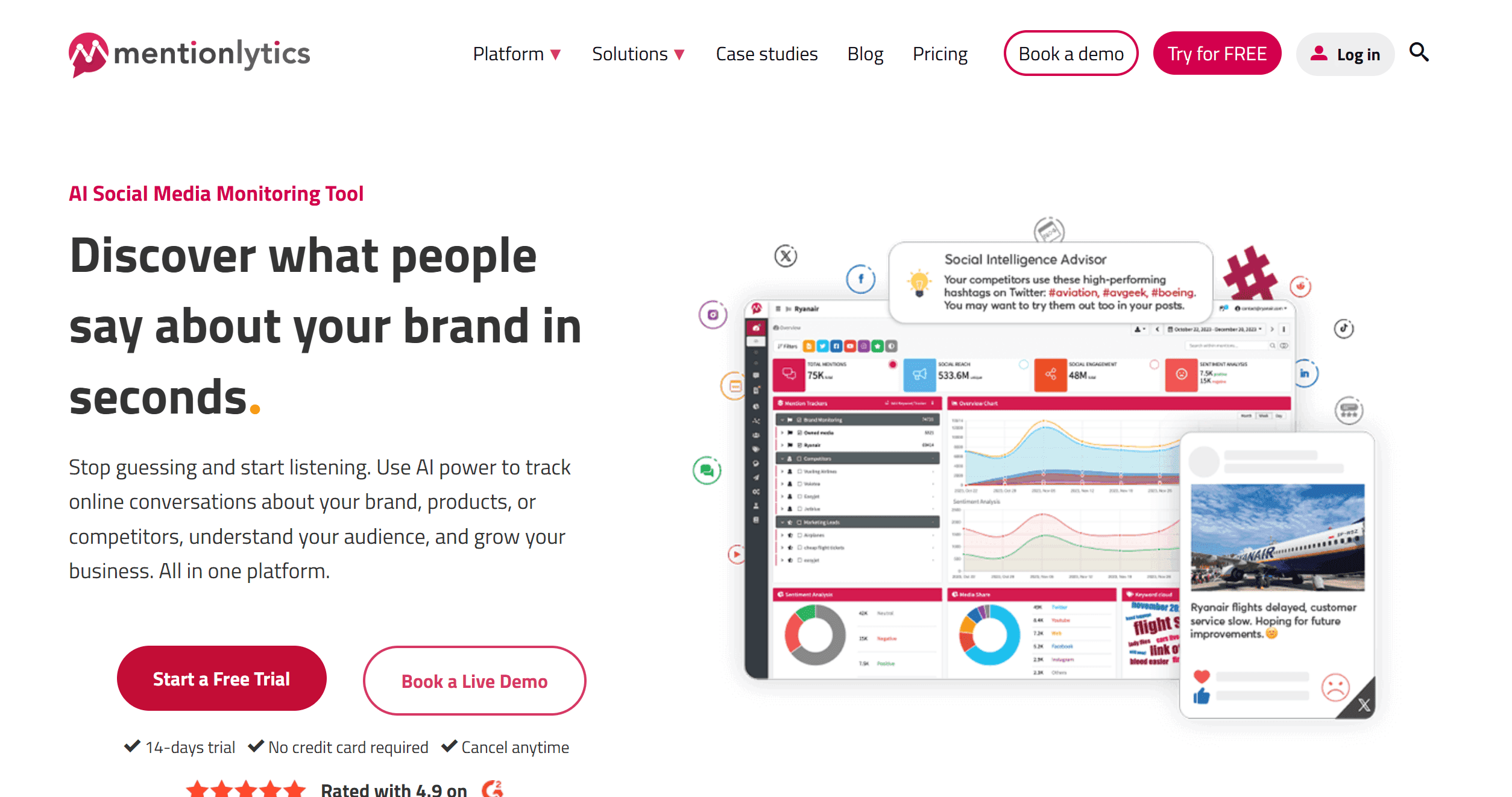 Mentionlytics