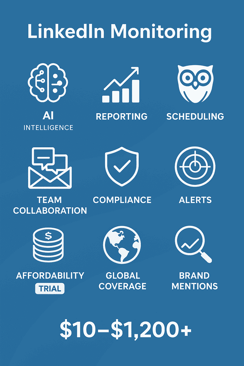 11 Best Zoho Social Alternatives for LinkedIn Monitoring (2026)