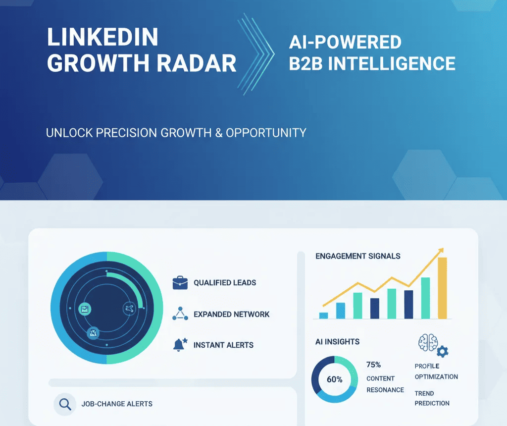 14 Best Hootsuite Alternatives for LinkedIn Monitoring (2026)
