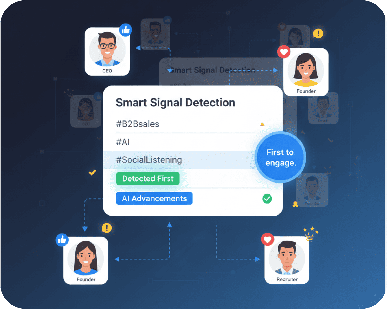 Direct CRM Integration
